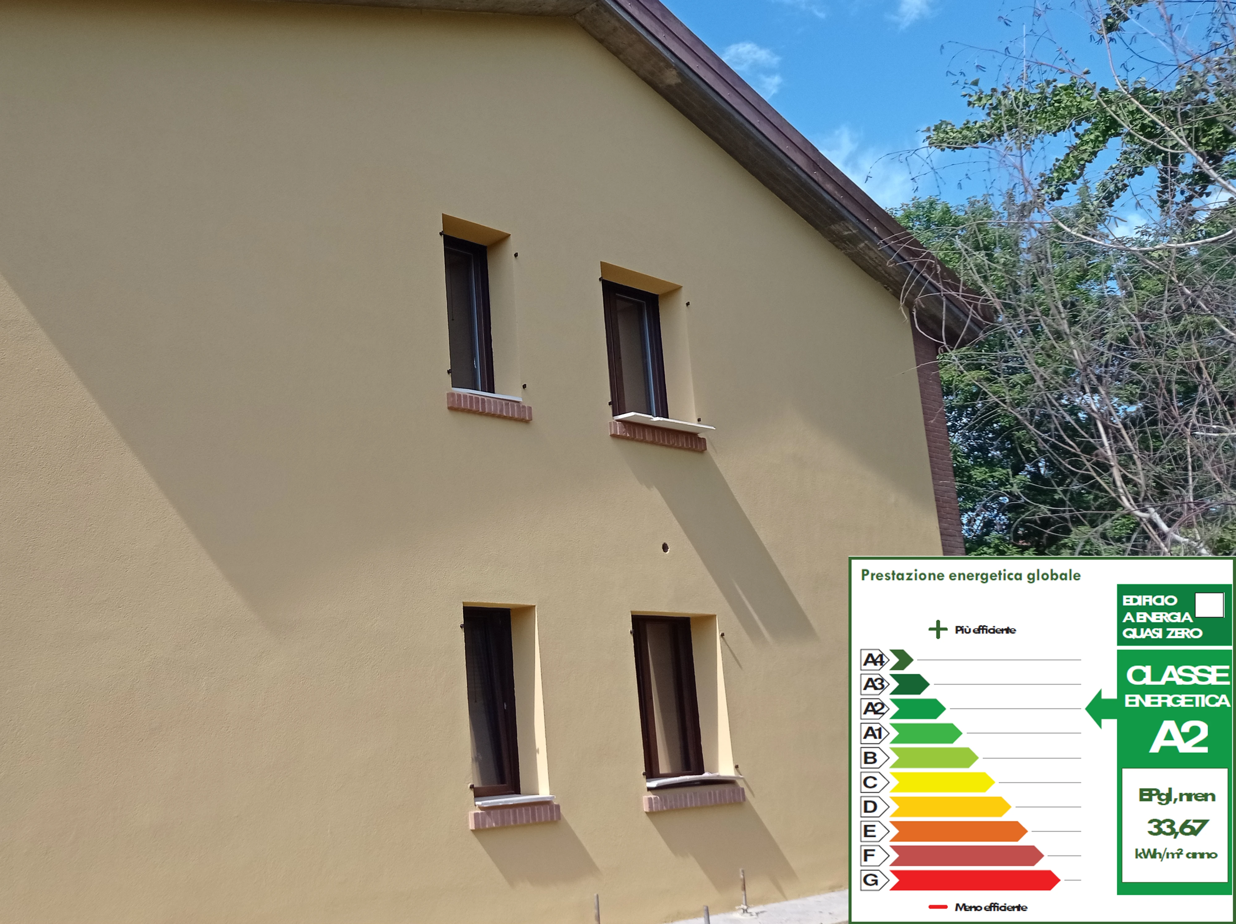 casa dopo